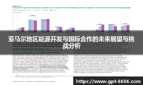 亚马尔地区能源开发与国际合作的未来展望与挑战分析